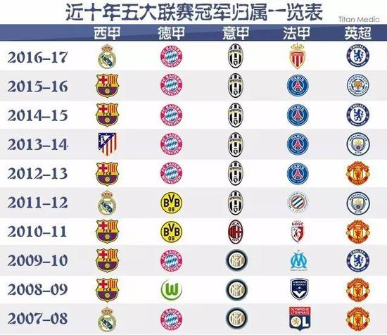 中国贸易政